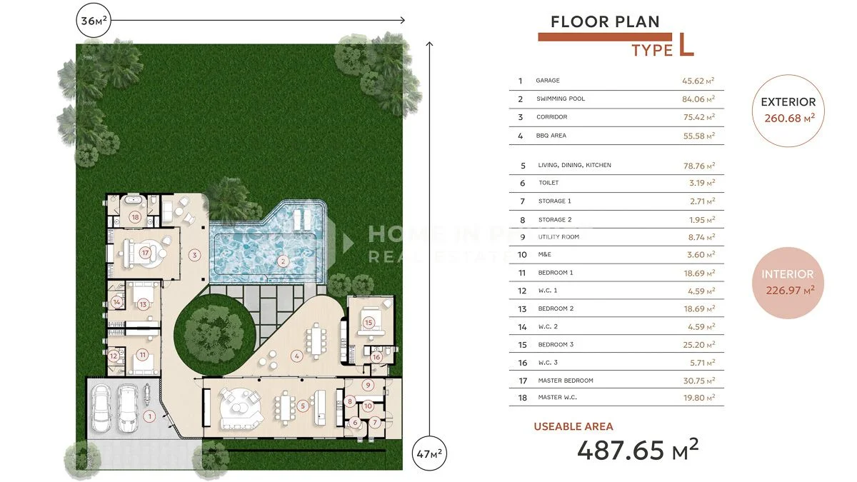 แผนผังชั้น