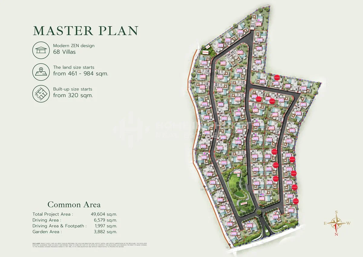 Masterplan