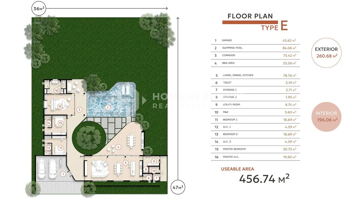 แผนผังชั้น