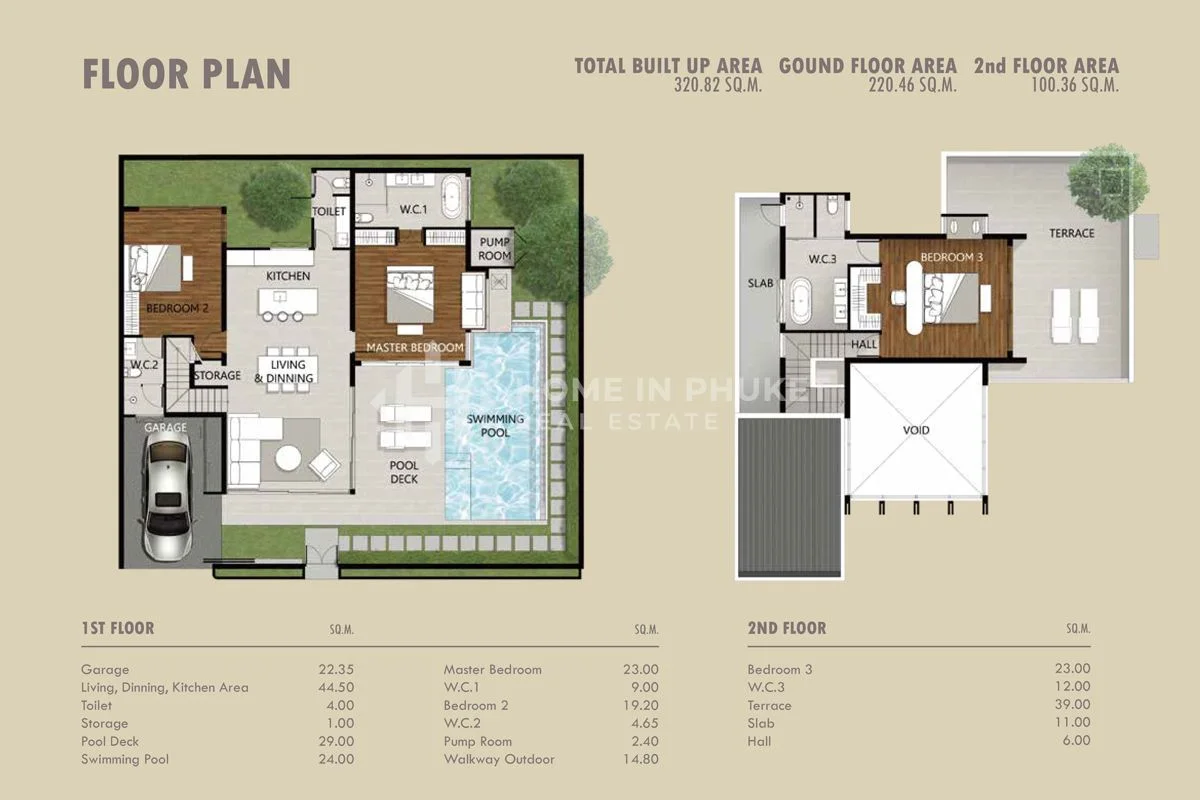 แผนผังชั้น