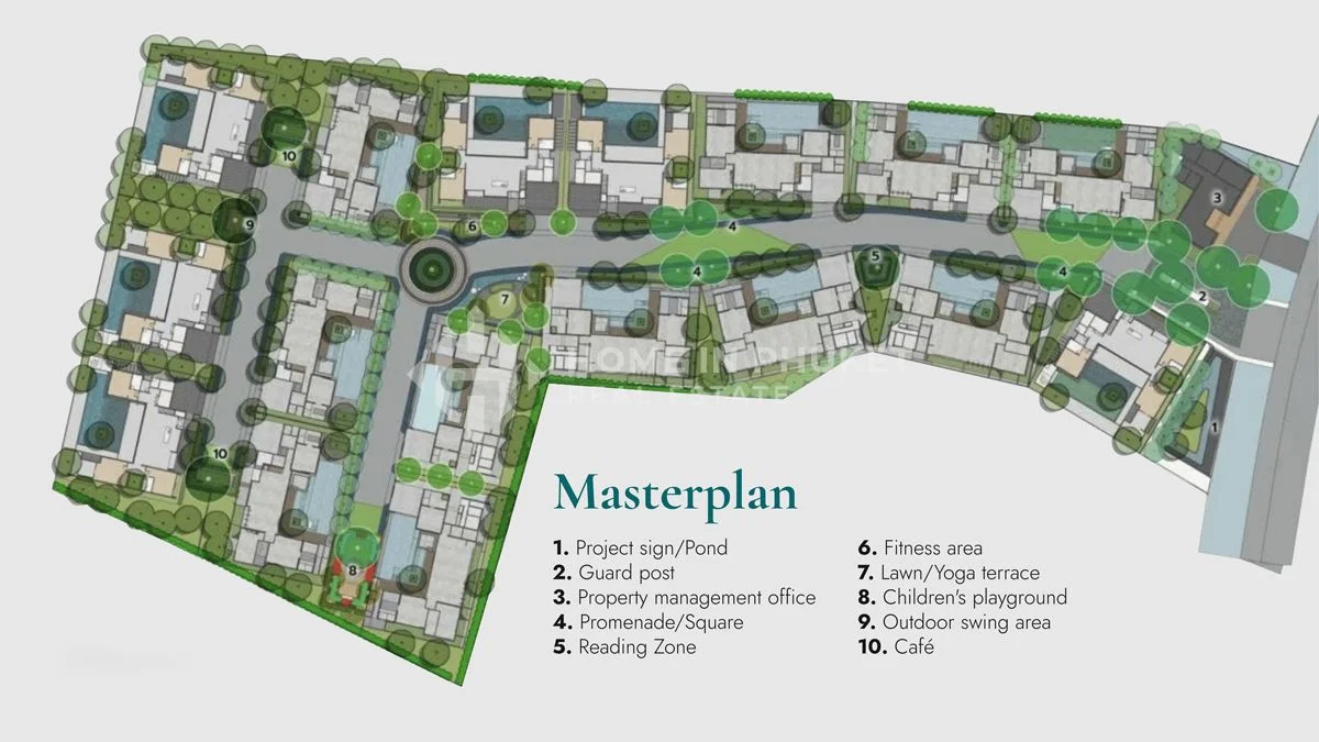 Masterplan