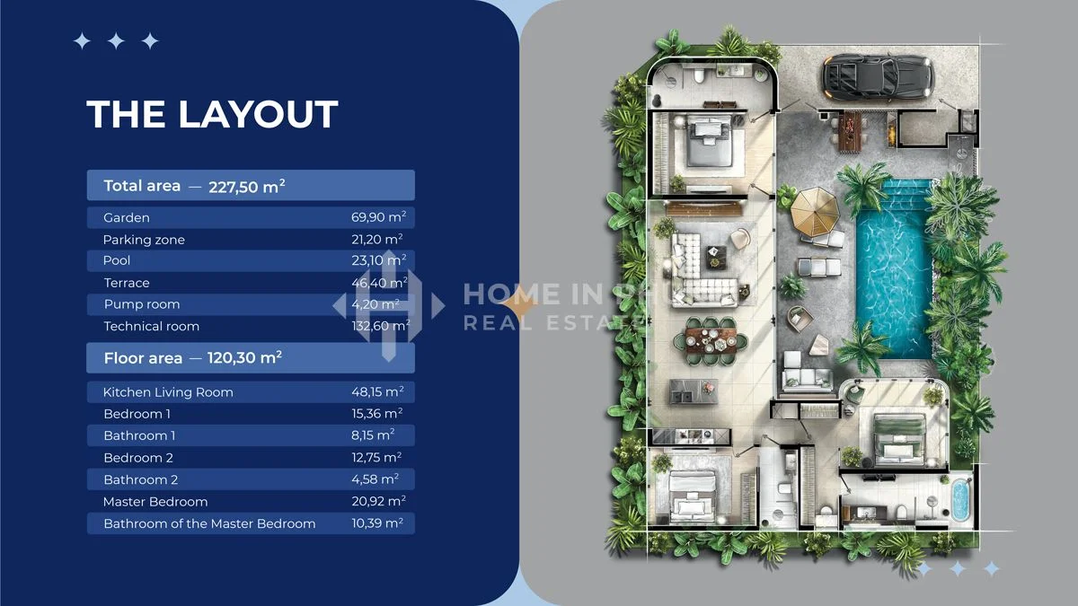 แผนผังชั้น