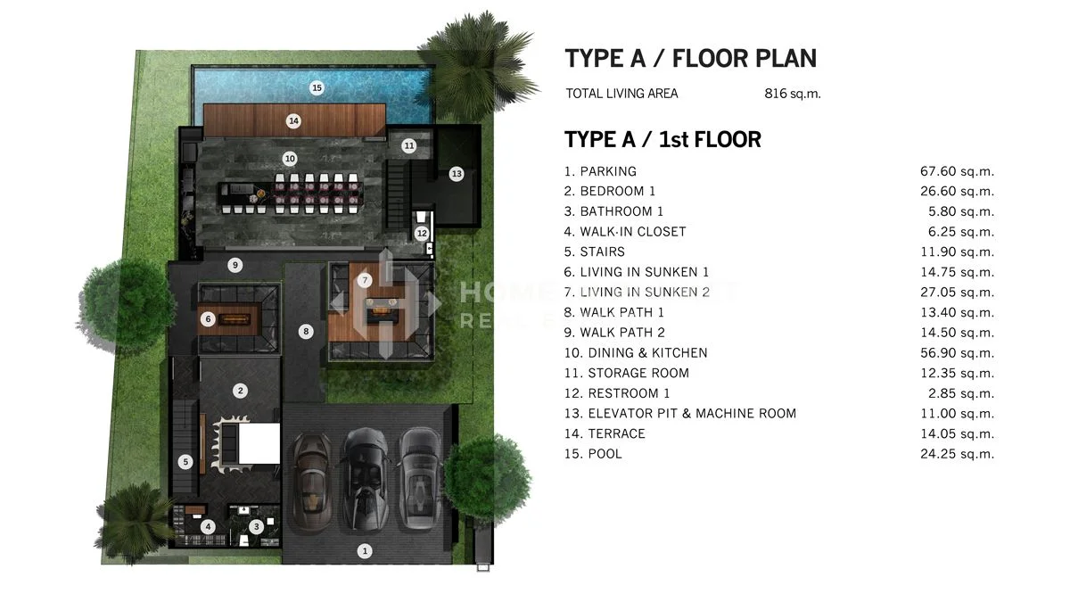 3rd Floor