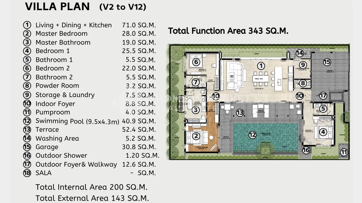 แผนผังชั้น