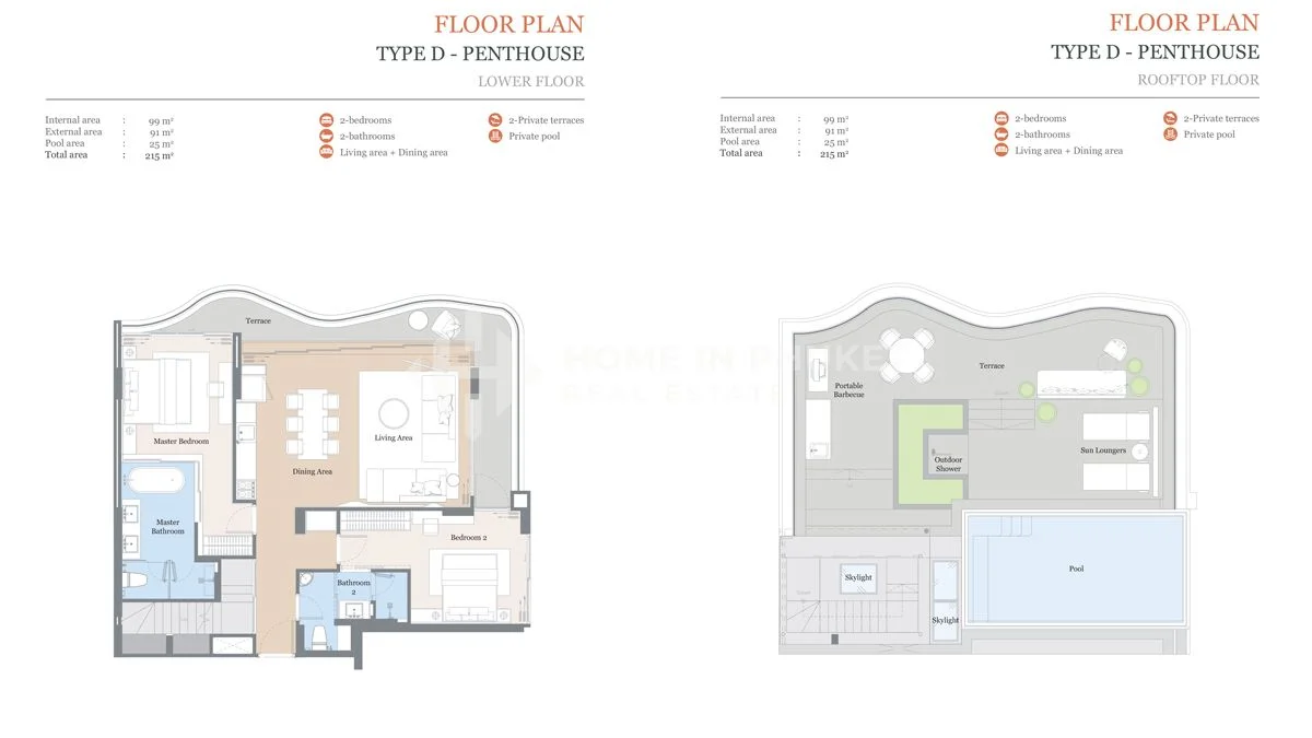 Room Plan