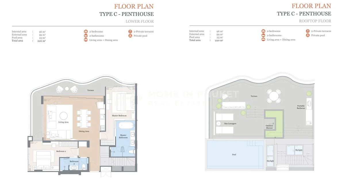 Room Plan