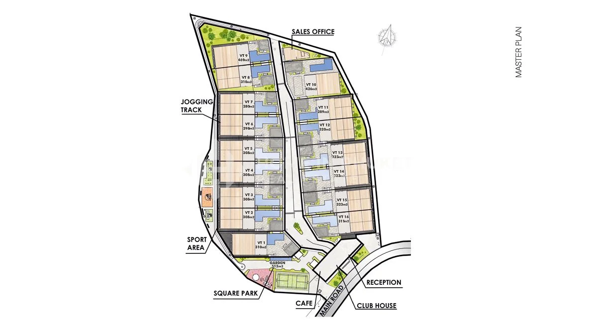 Masterplan