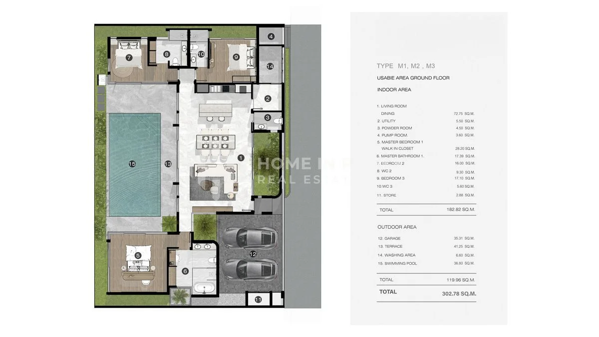 แผนผังชั้น