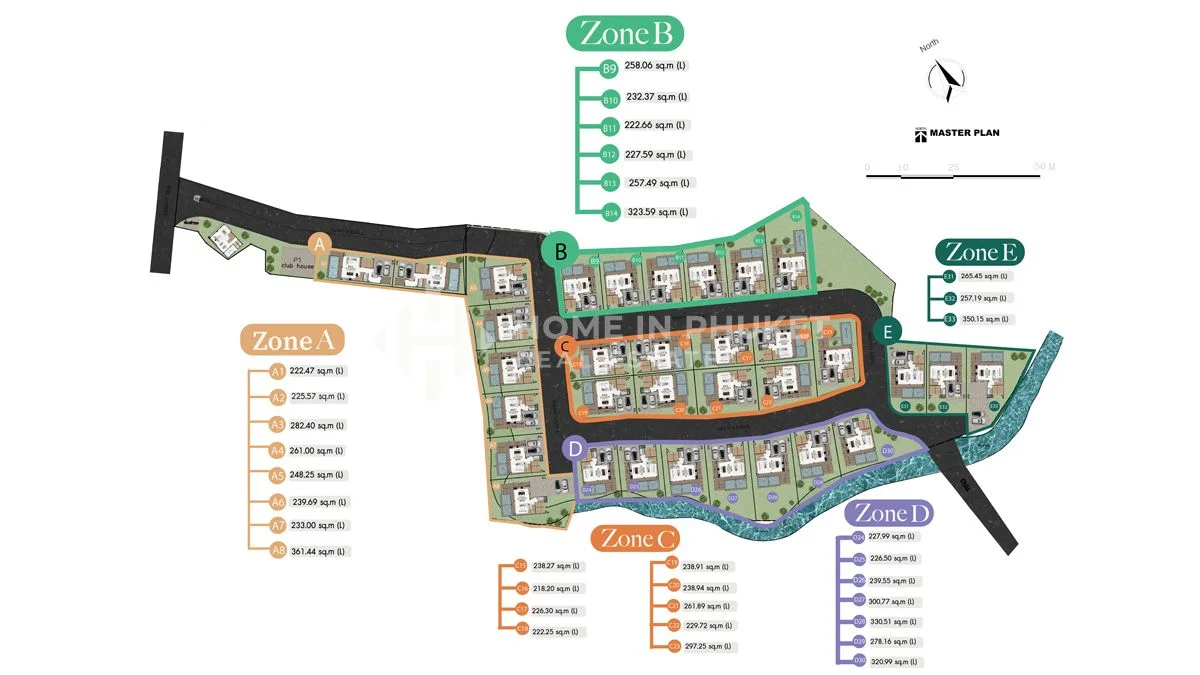 Masterplan