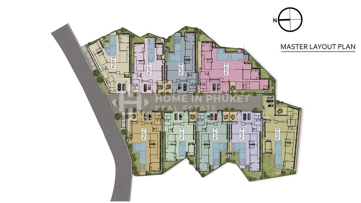 Masterplan