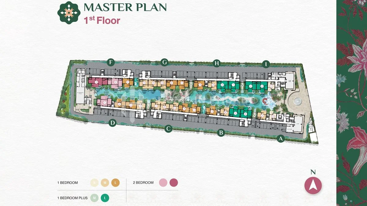 Masterplan