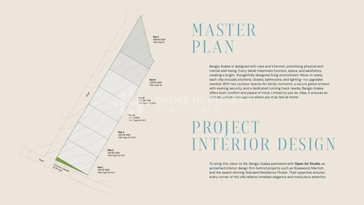 Plan directeur