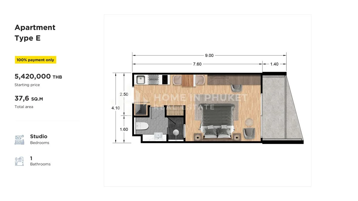Plan Type E