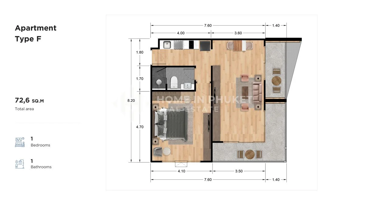 Plan Type F