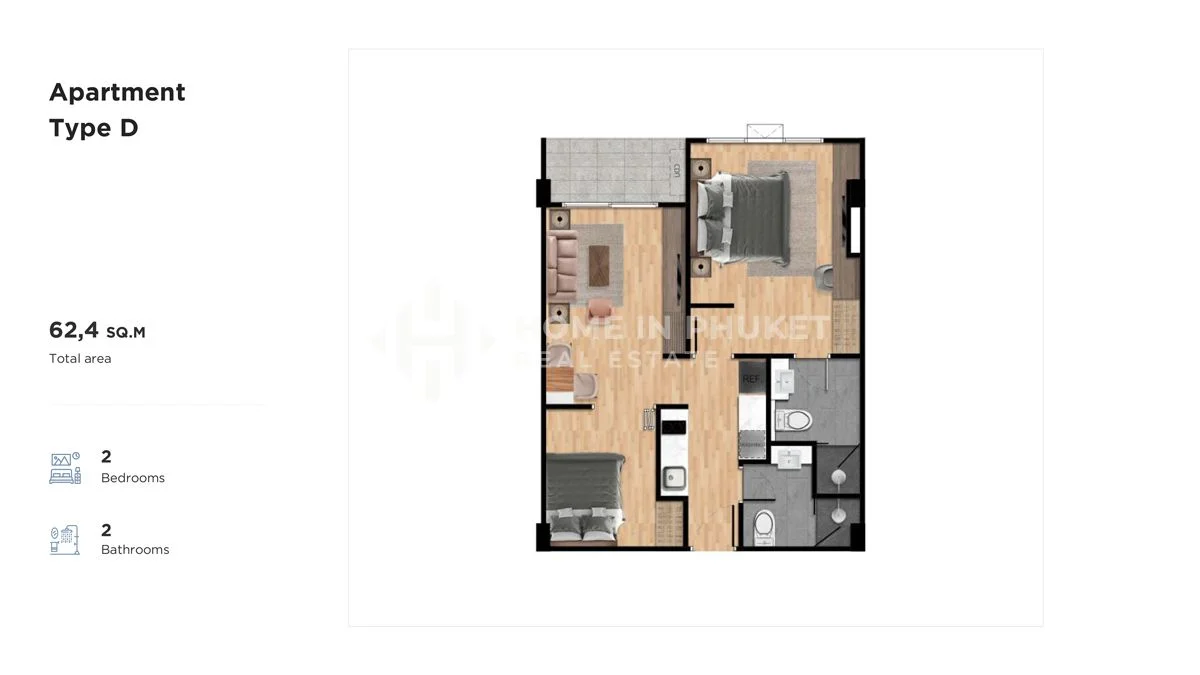 Plan Type D