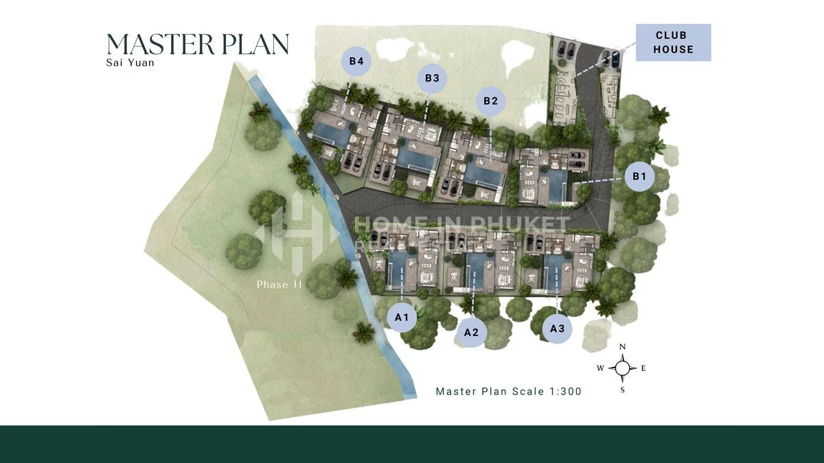 Masterplan