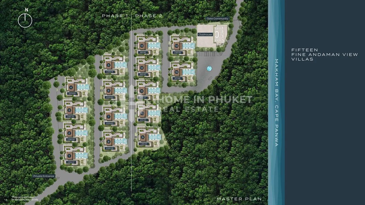 มาสเตอร์แพลน