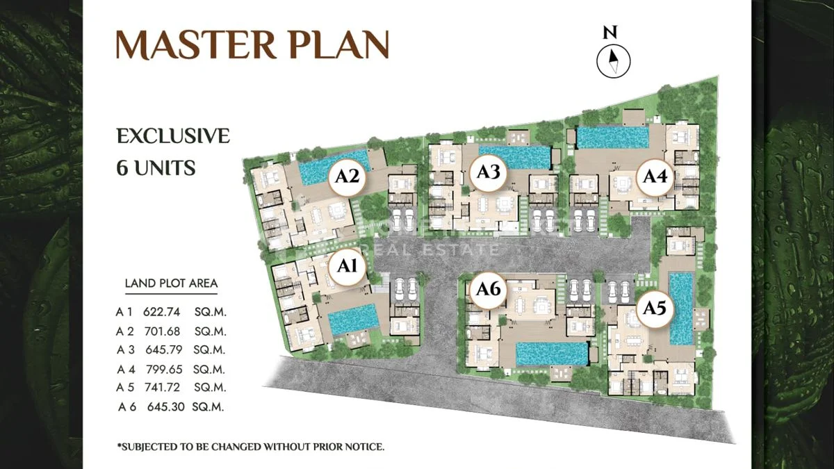 Генеральный план