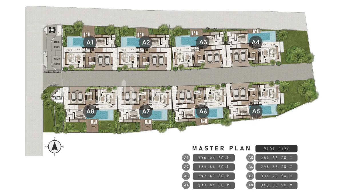 Masterplan