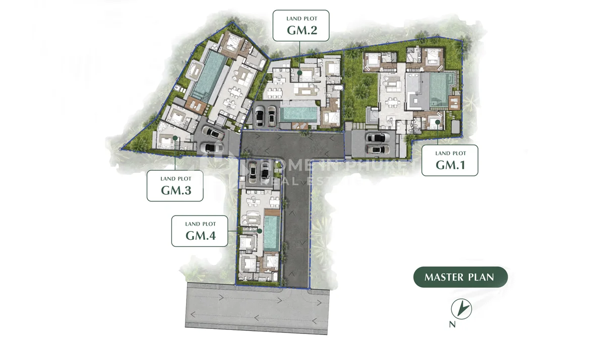 Masterplan